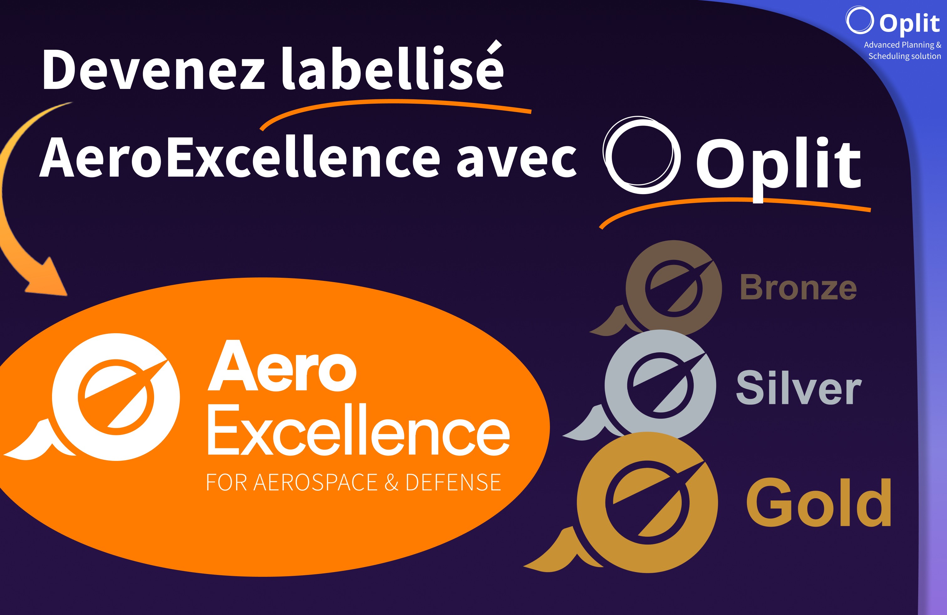 Interface du logiciel AeroExcellence Oplit permettant d'atteindre la labellisation Bronze Silver Gold GIFAS avec tableau de bord de planification et ordonnancement industriel