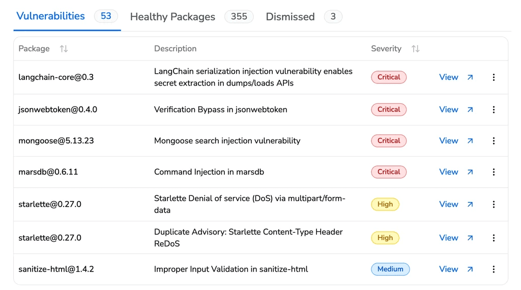 CodeAnt AI flagging a vulnerable transitive dependency in the dependency tree