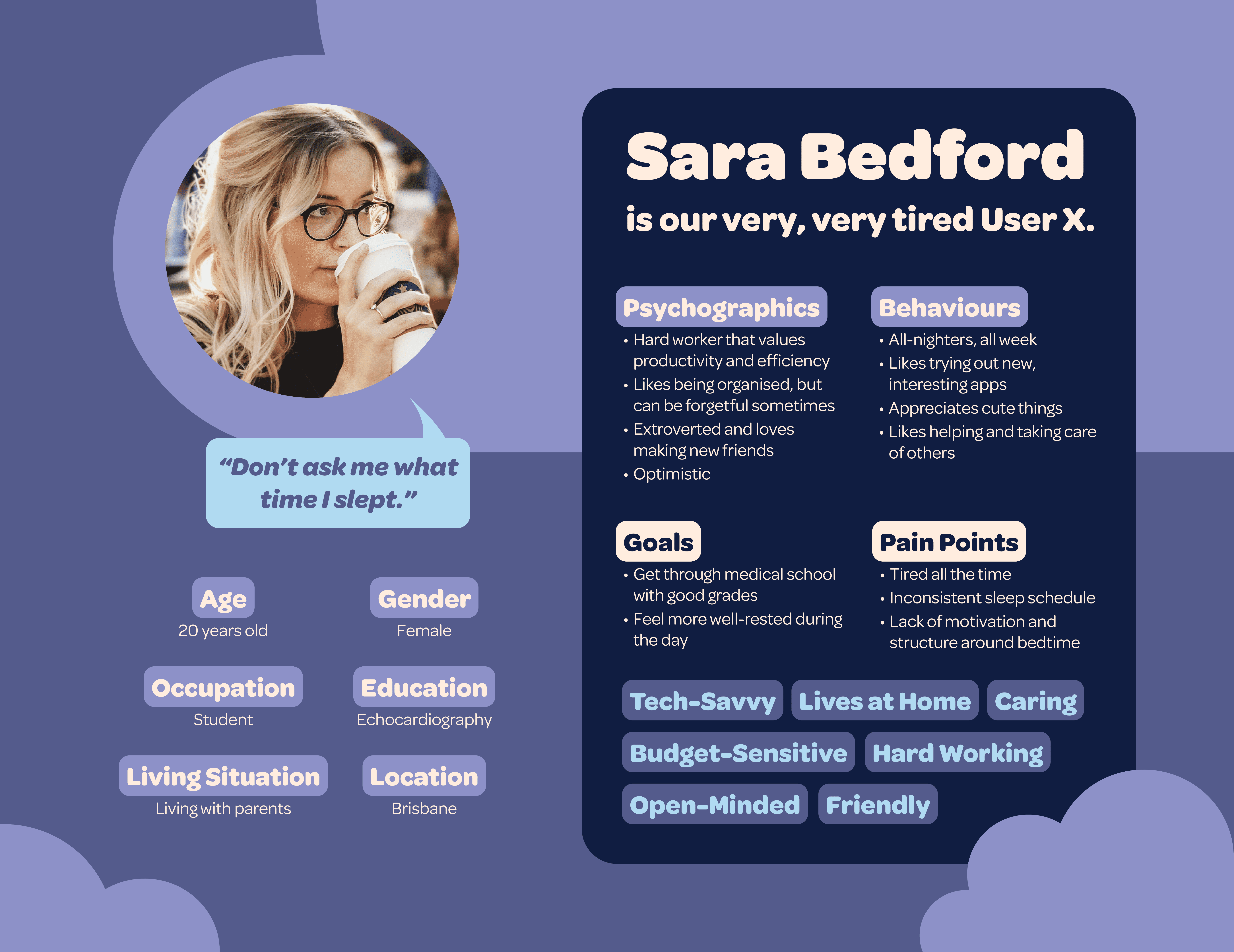 Ethnographic research, user persona profile for target audience of gamified sleep tracking app.