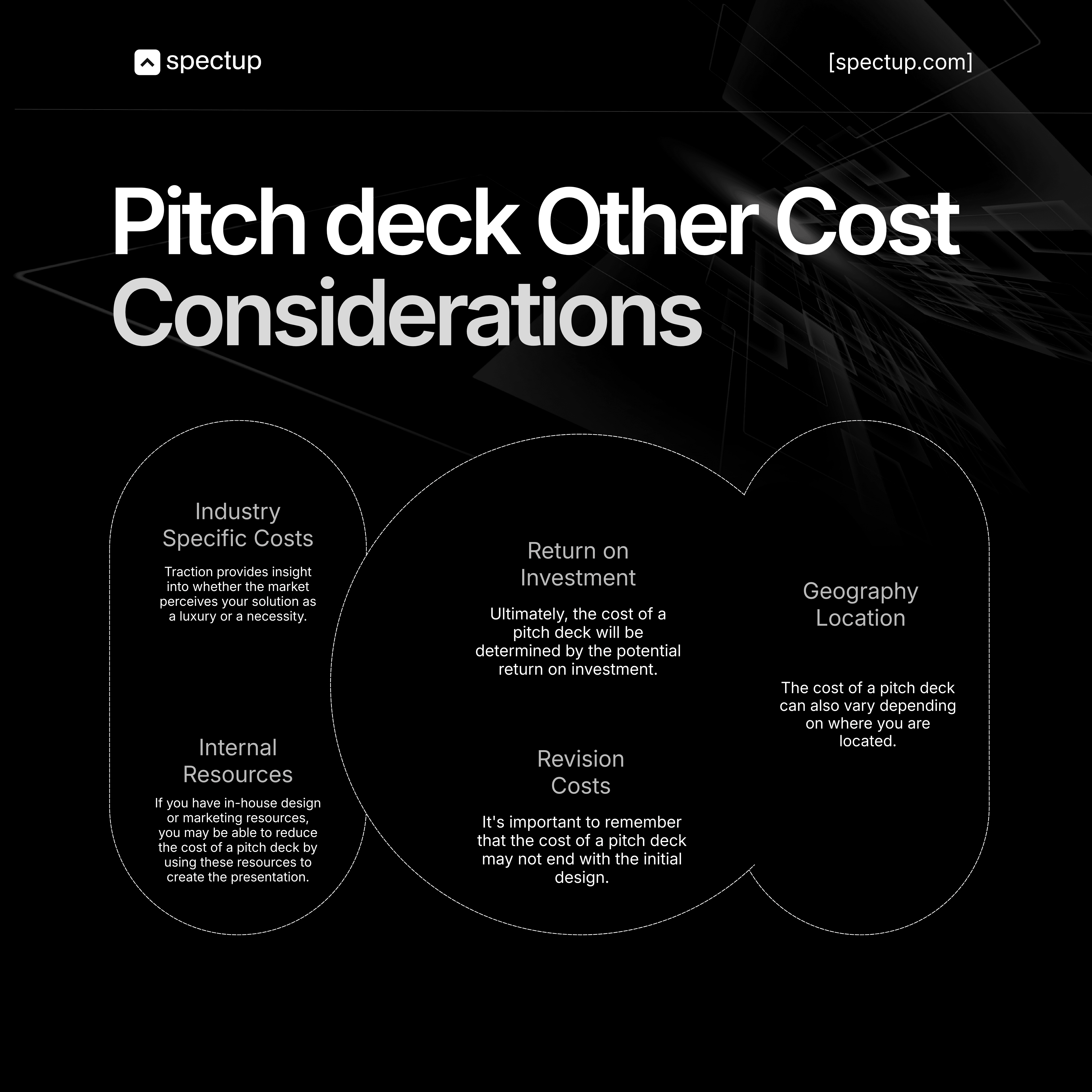 Infographic: Other Cost Considerations