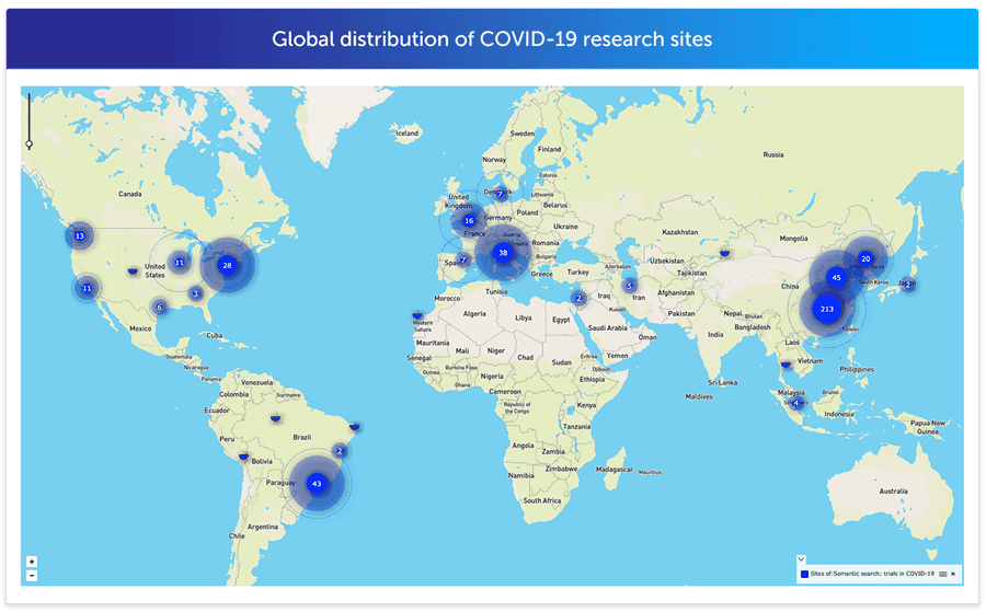 Global Distribution of COVID 19 Research Sites