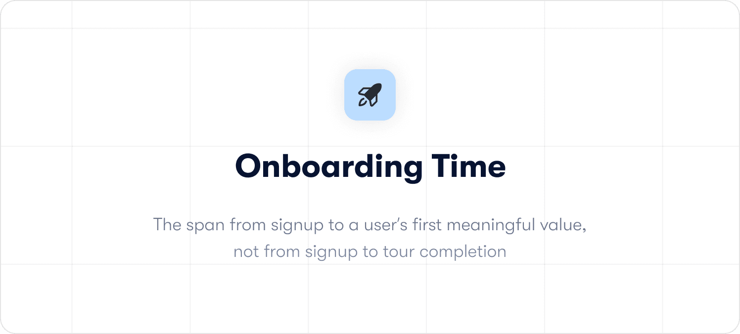 onboarding time definition