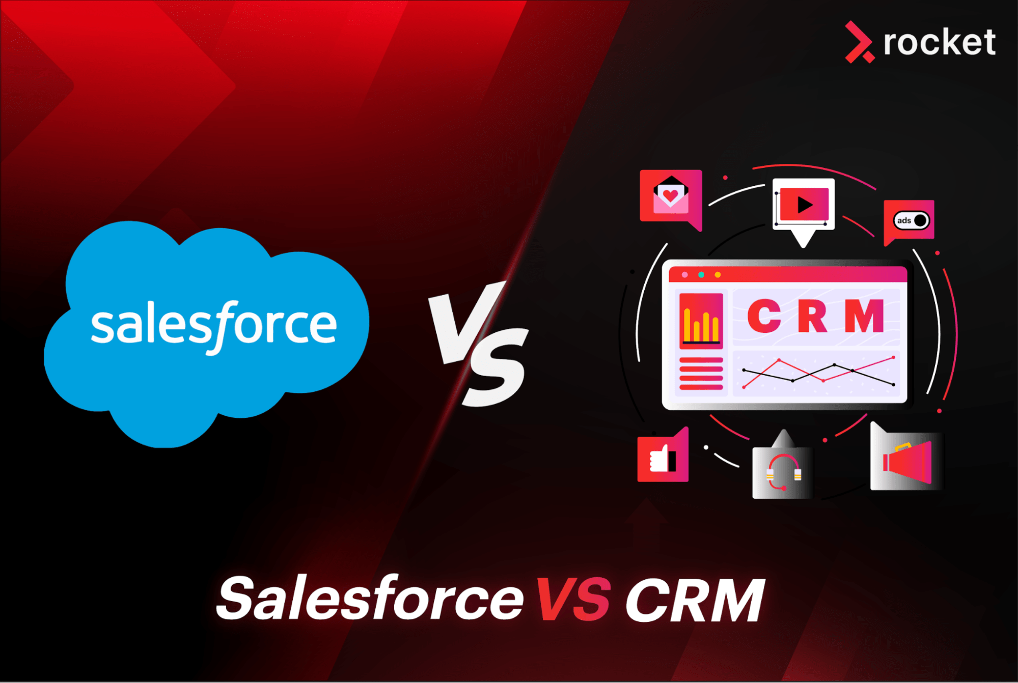 salesforce marketing cloud คือ