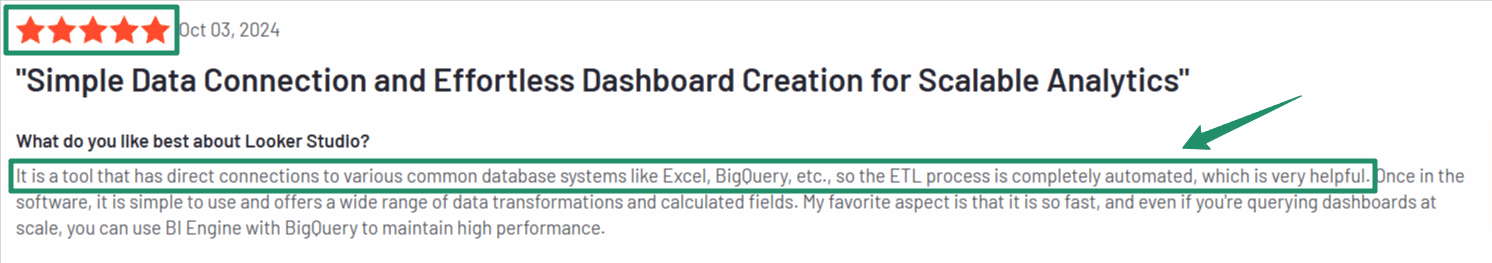 User review highlighting fast performance and direct data integrations in Looker Studio
