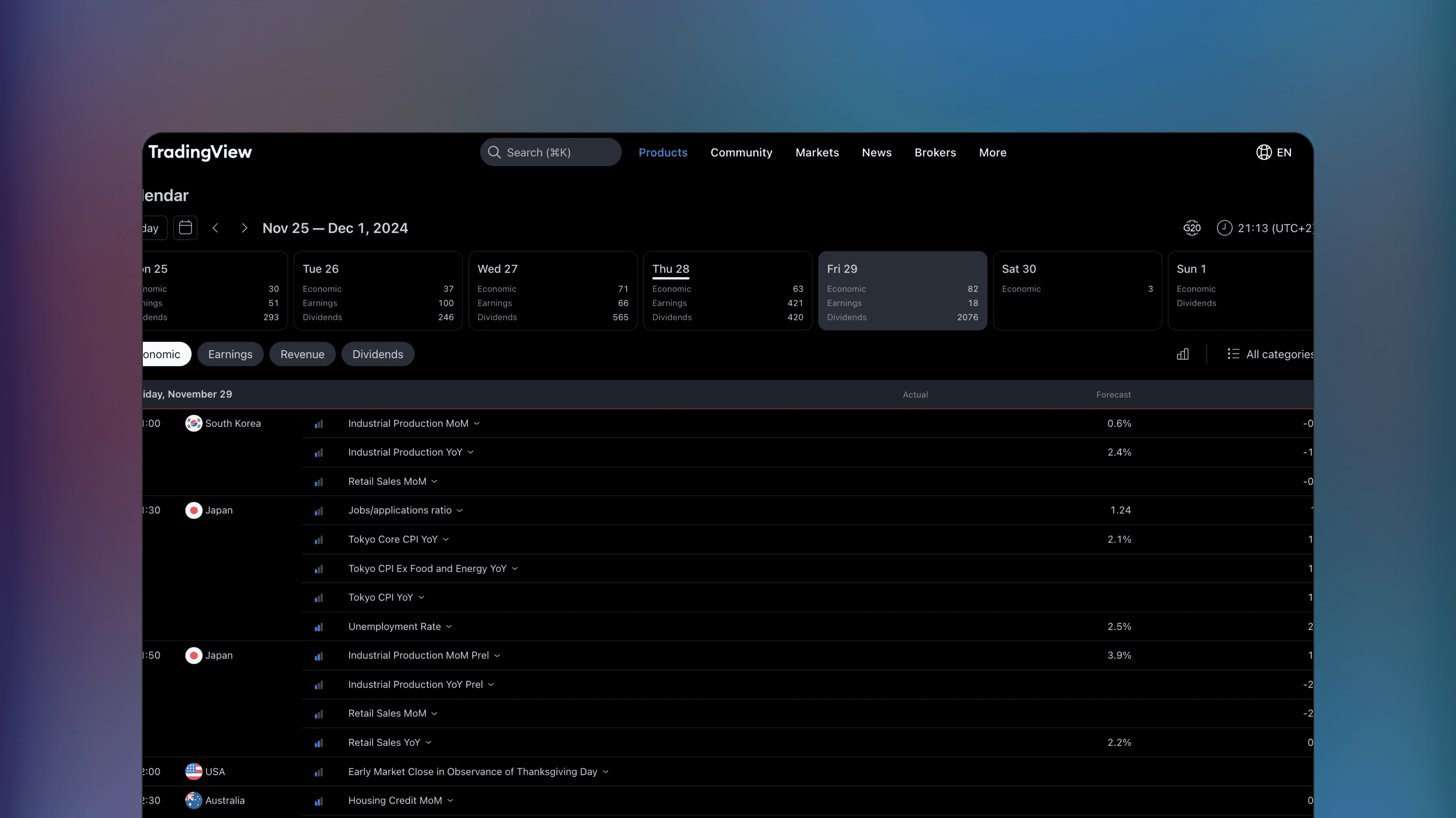 Website preview of TradingView Calendar, trade management tracking platform displaying a list of global economic events.