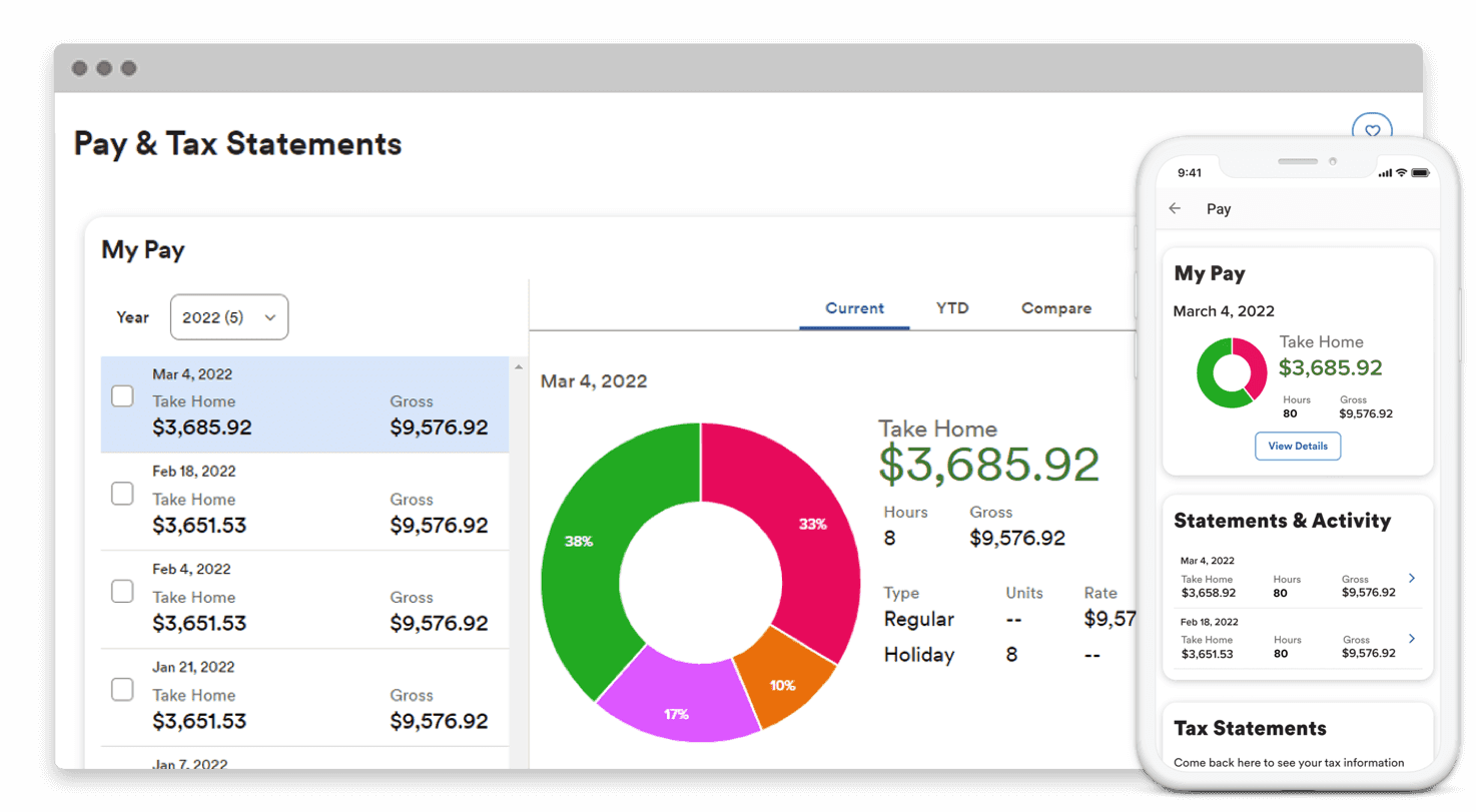 Payroll for Medium Sized Businesses