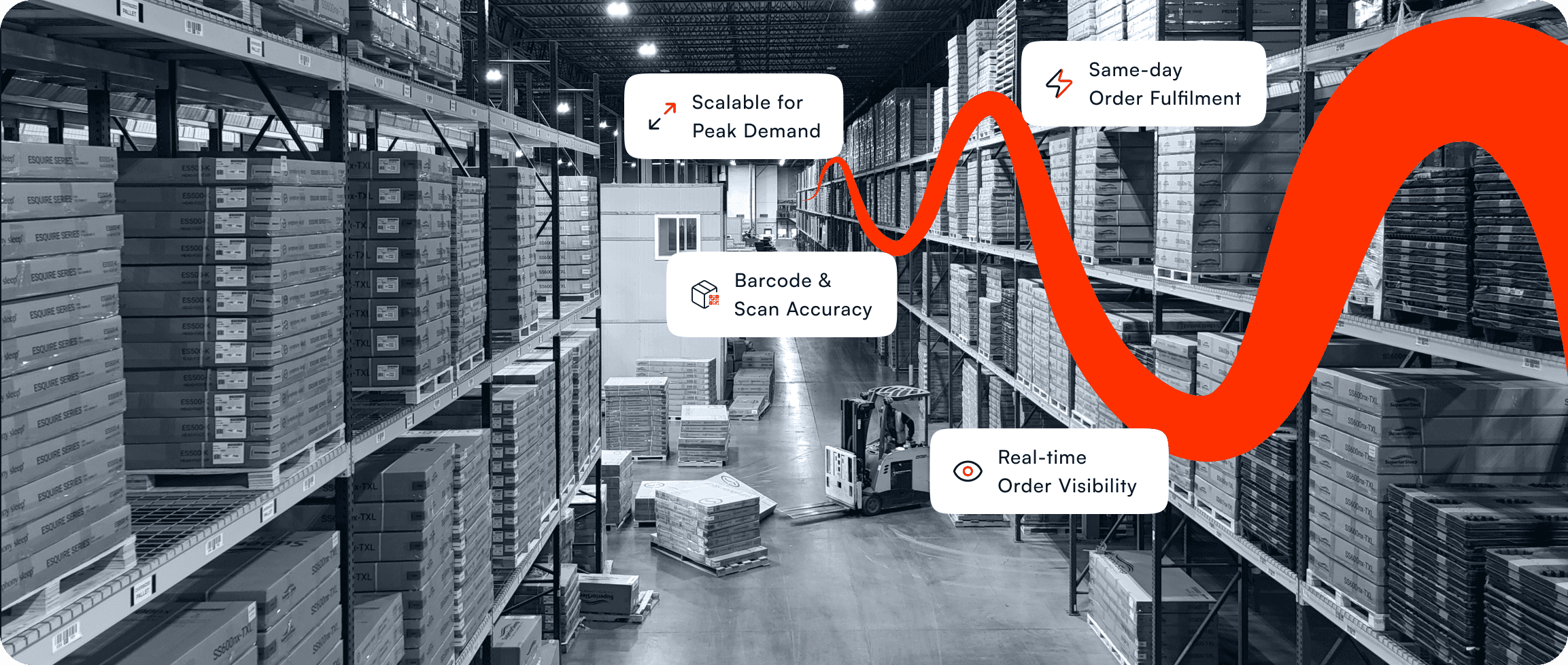 Choosing the Right St. Louis 3PL for Fast-Paced Ecommerce