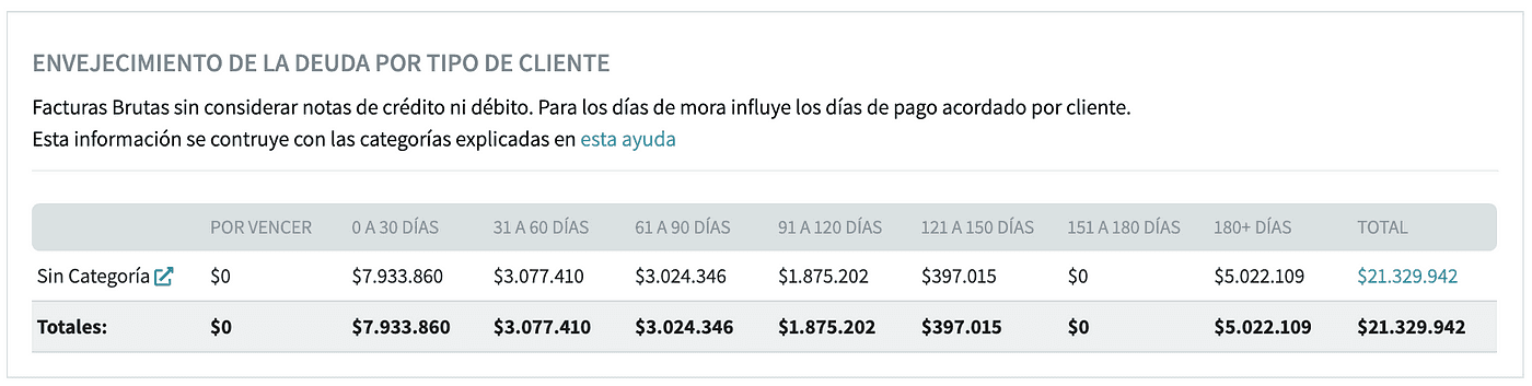 Descripción de la imagen