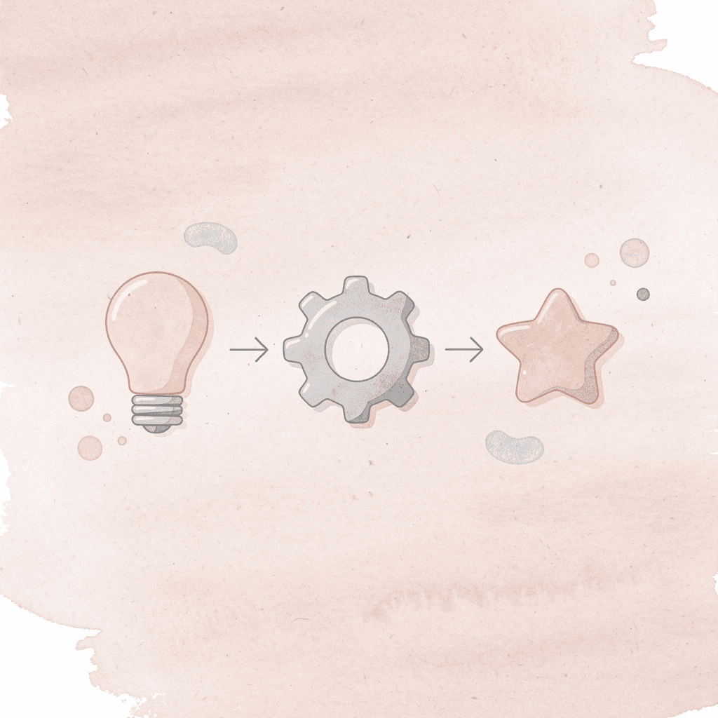  Three icons showing progression from food sharing to trust to protection