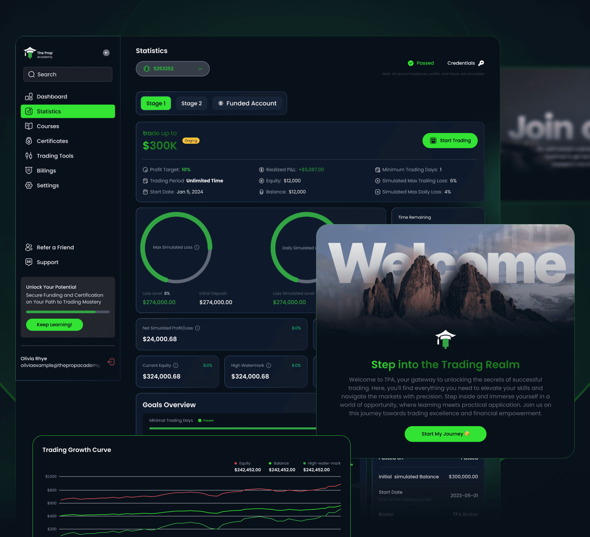 The Prop Academy | Funding Hub Boosts Forex Traders With Capital