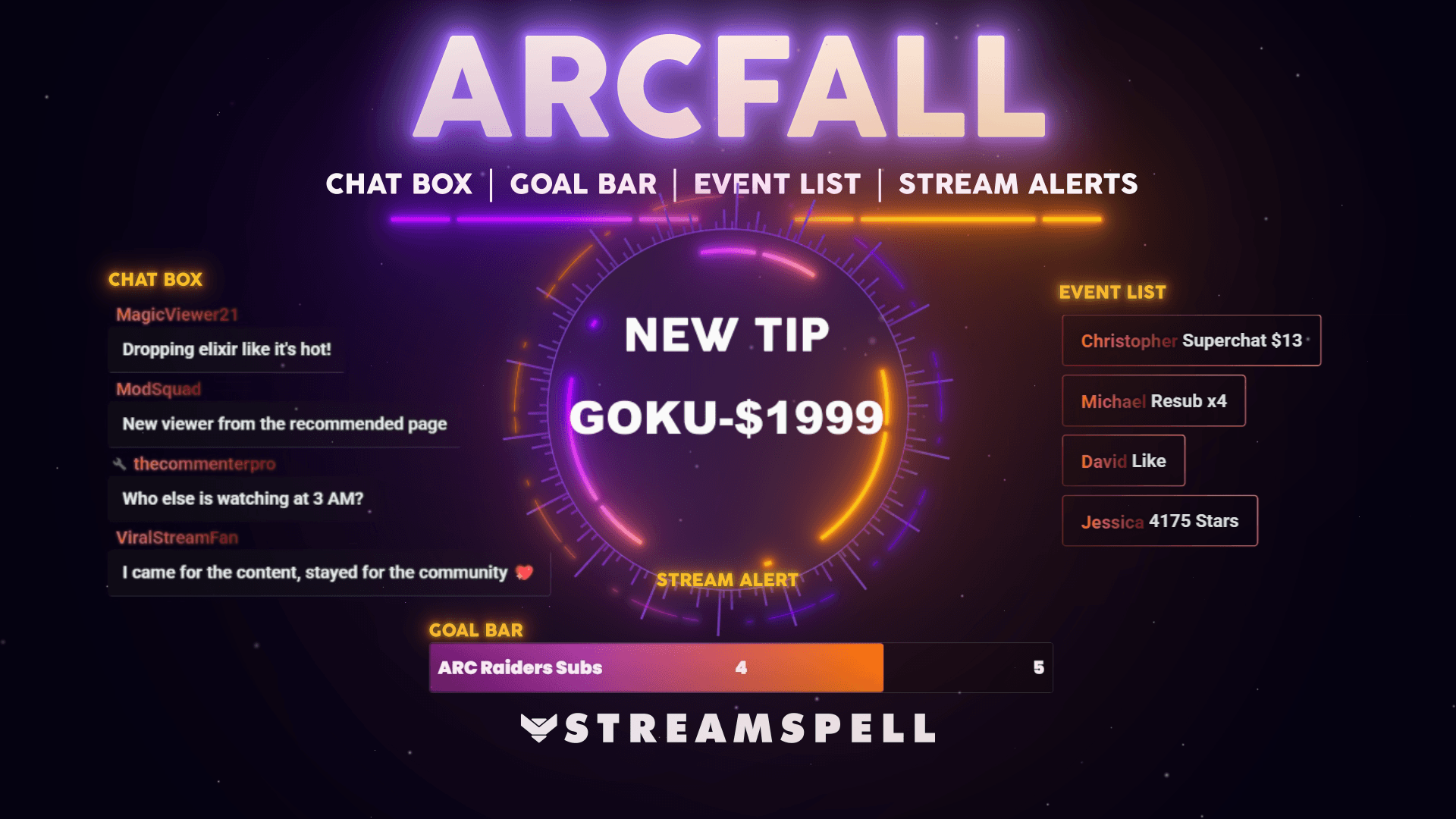 Neon sci-fi stream overlay preview titled “ARCFALL” by StreamSpell, featuring a glowing circular stream alert, chat box, goal bar, event list, and animated alerts in purple and orange HUD style.