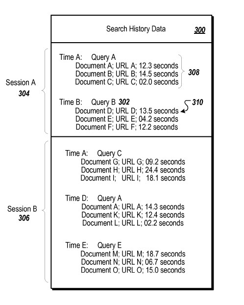 Patent-Search-Entities-Fig3