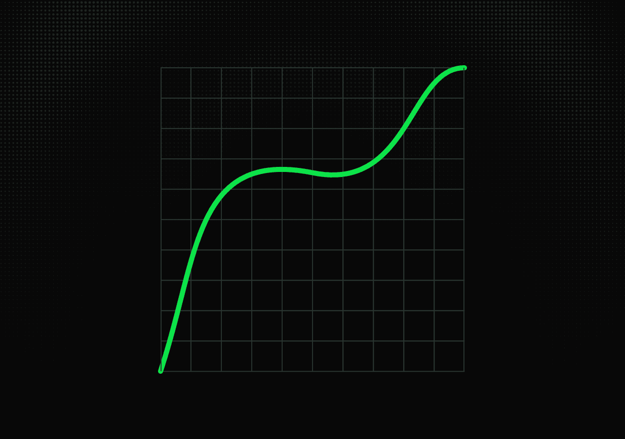 GSAP's custom easing in WAAPI