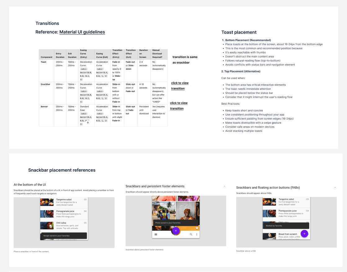 design documentation