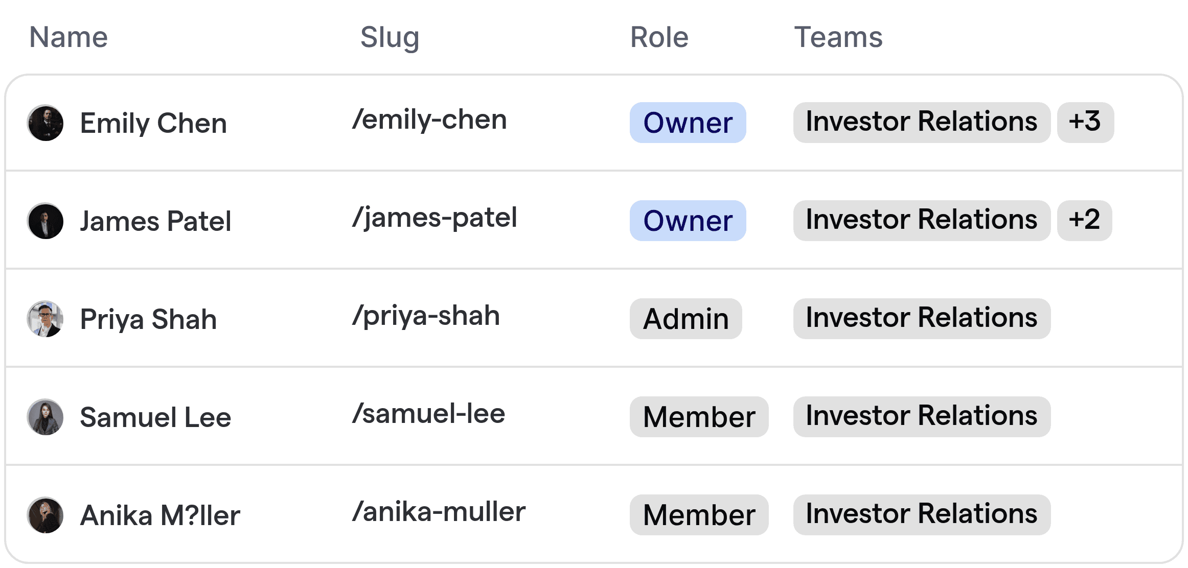 Automated routing interface showing investor relations team members and assignment flow.