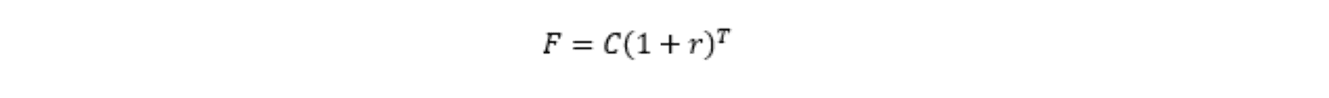 Intérêts composés - duree non entiere - F = C(1+r)^T