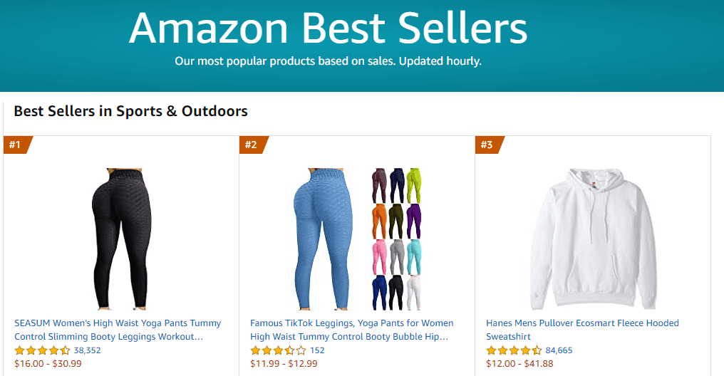 Amazon Listing Optimization