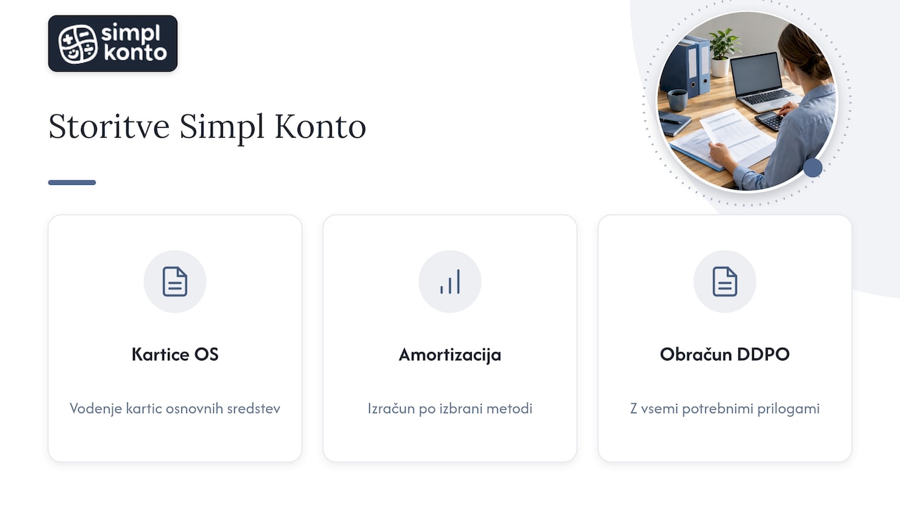 Storitev Simpl Konto: pomoč pri obračunu amortizacije in uskladitvah z DDPO — overview diagram