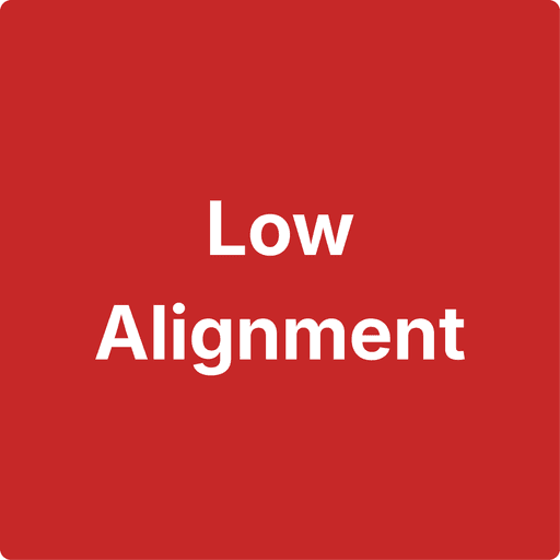 Low Alignment