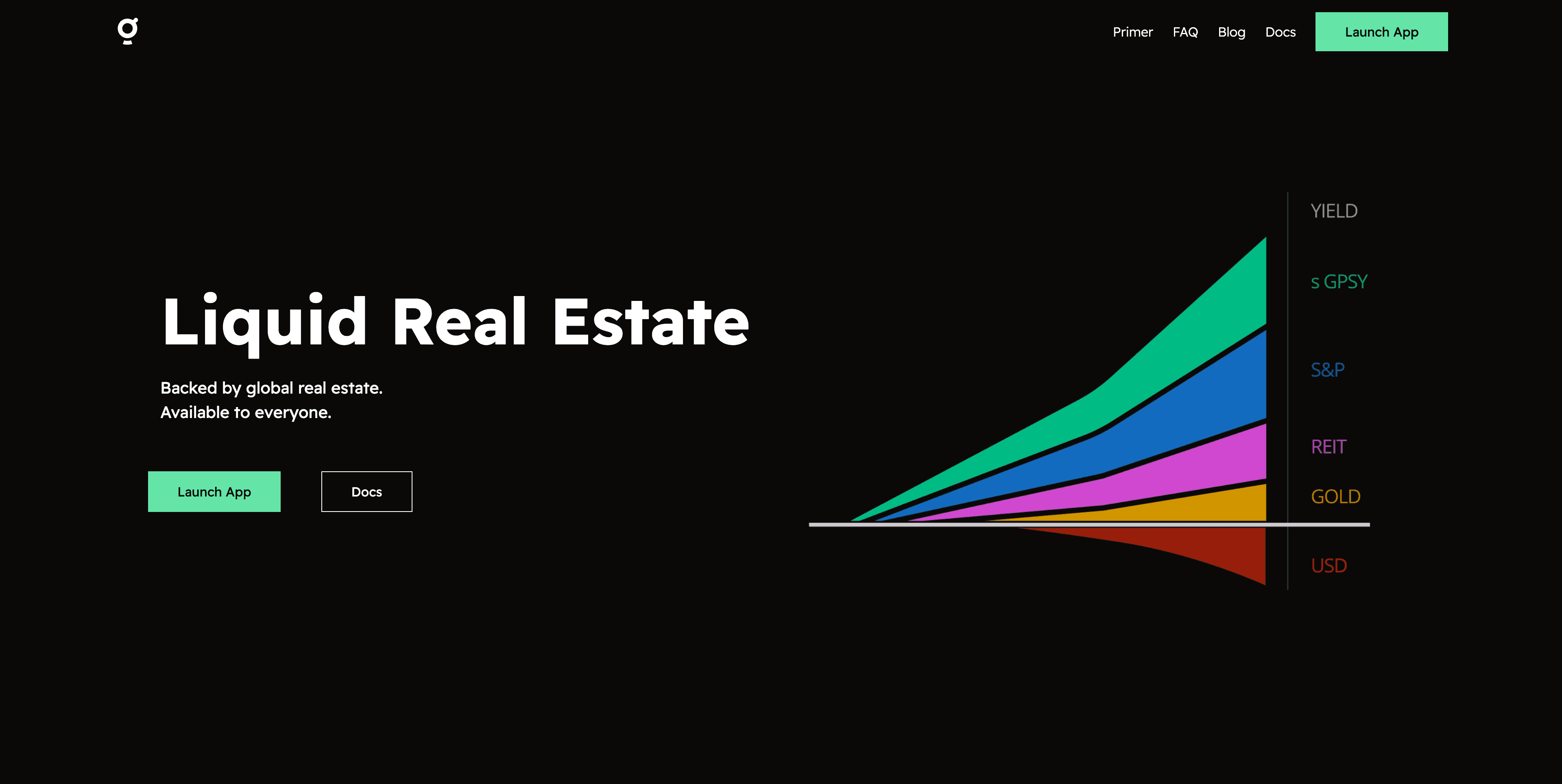 Premium UX Template for Framer
