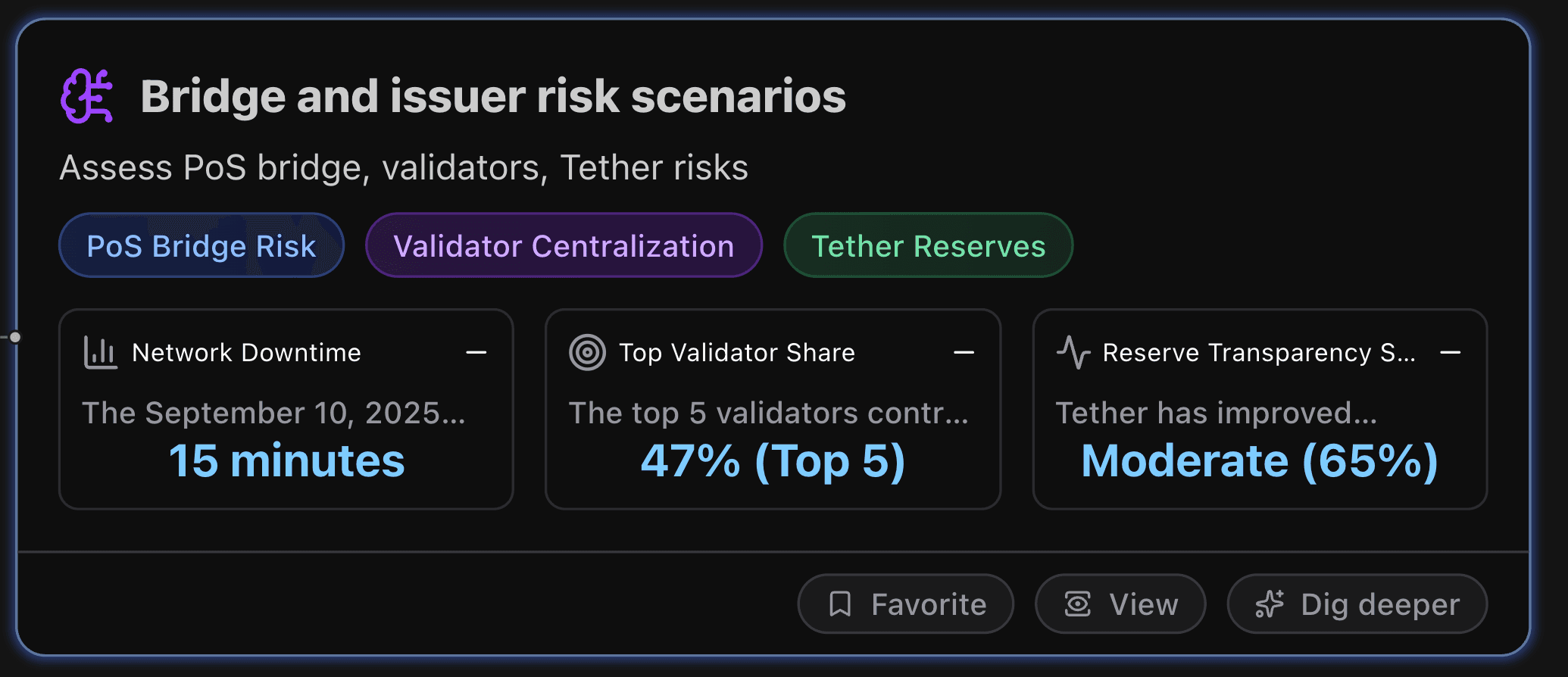 Bridge and Issuer Risk Scenarios