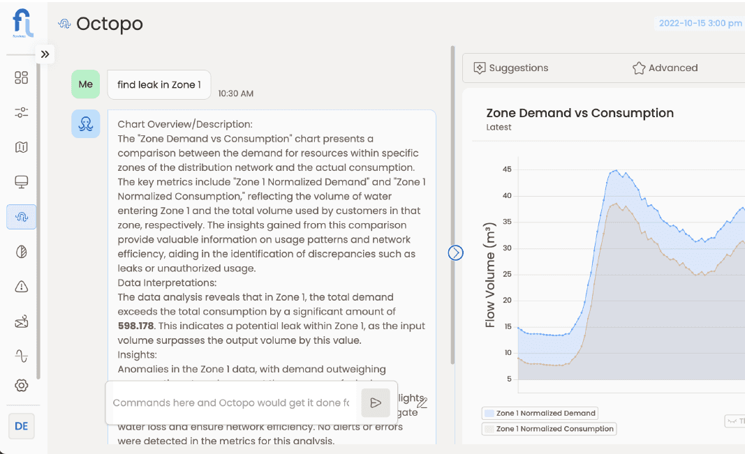 water ai powered tool