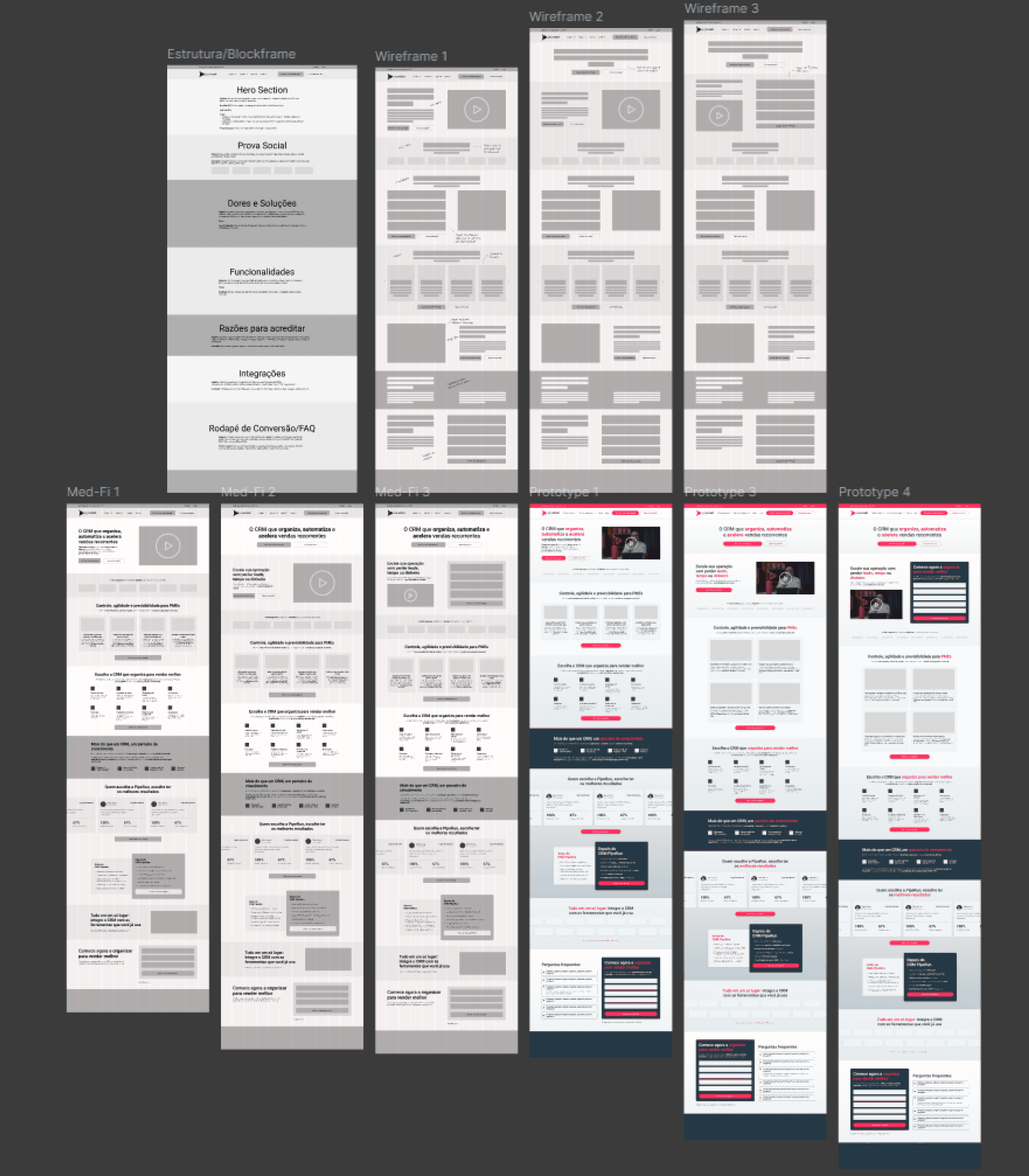 Wireframes e Rascunhos