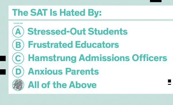 Wake Forest SAT Scores - two teacher recommendations subject