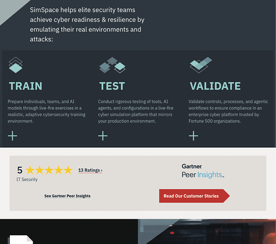 The Smart Office Platform