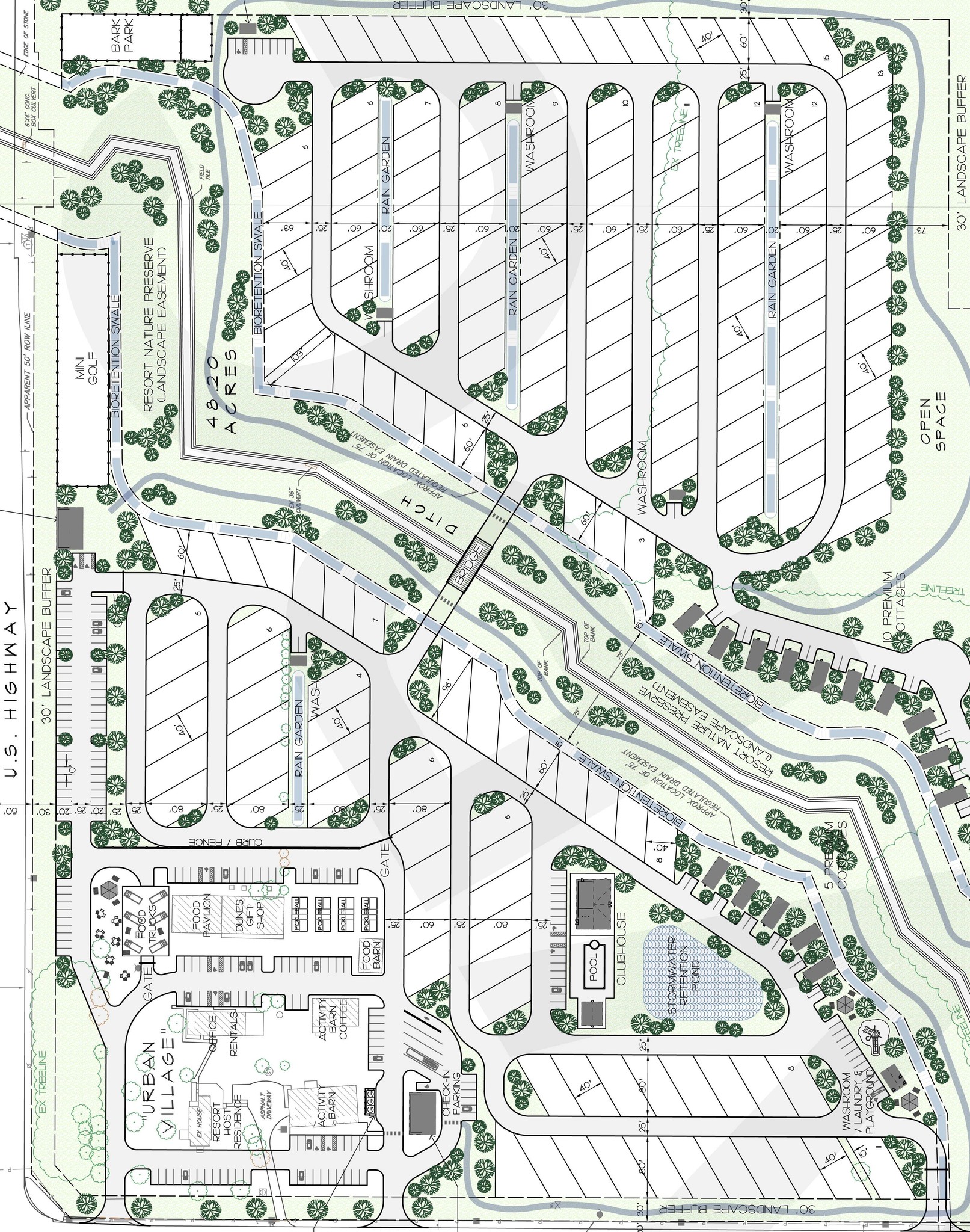 RV Park Consulting | Outdoor Resort Design & Development Experts