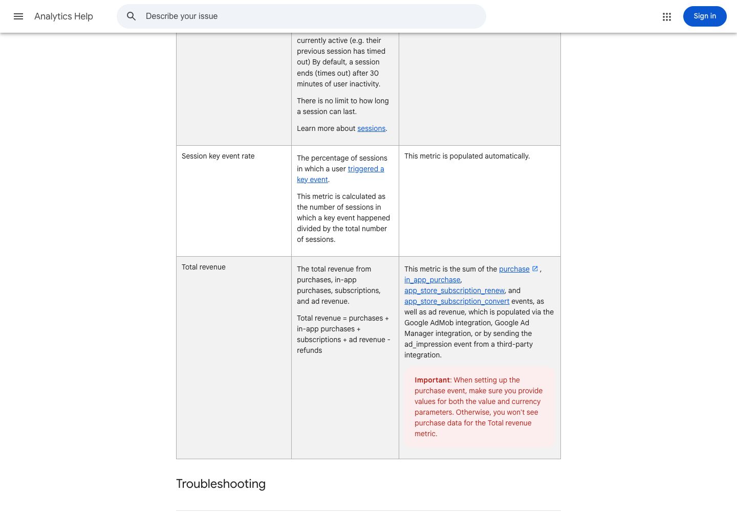 Google Analytics separates session events from total revenue