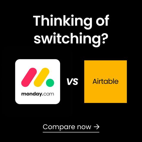 monday.com, real ad