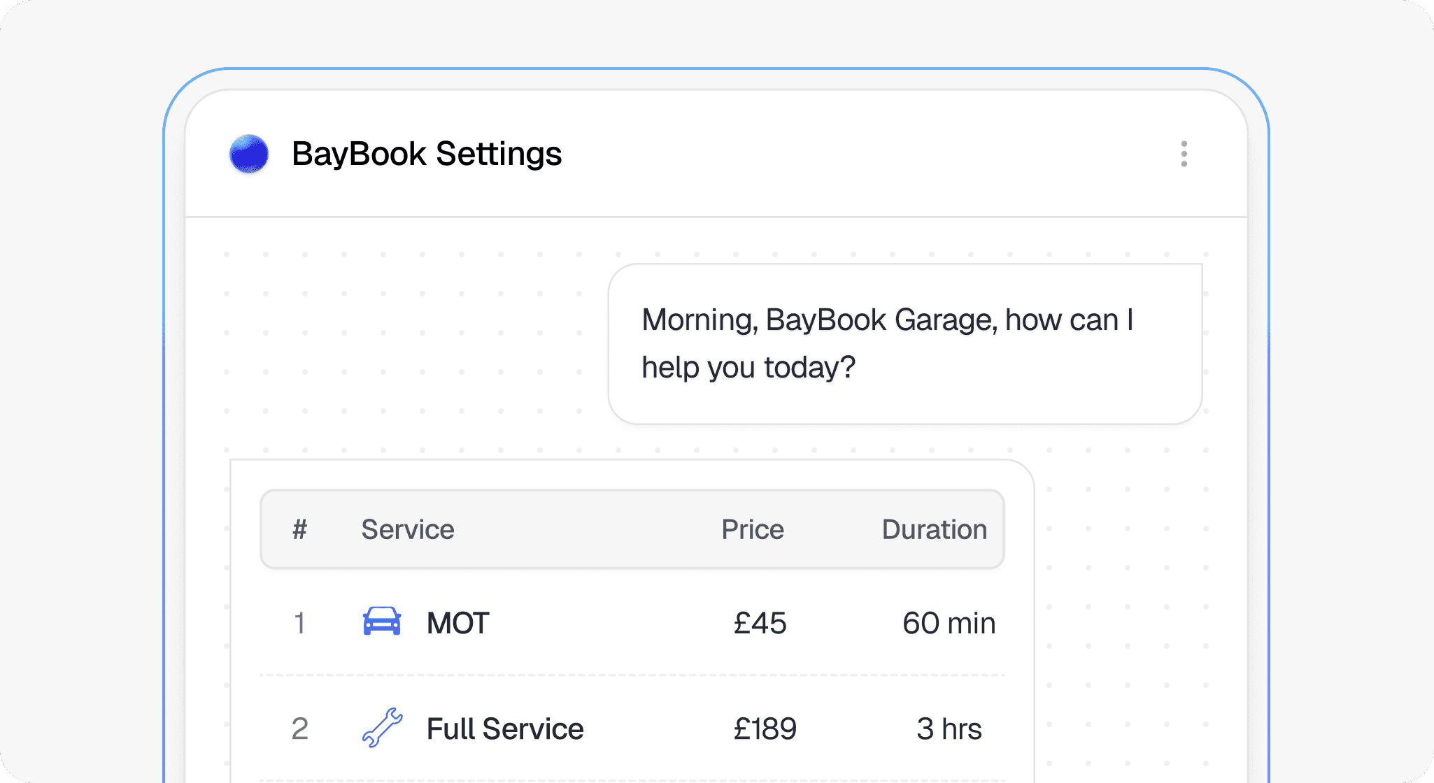 Retention graph with user return notifications for analyzing feature effectiveness.