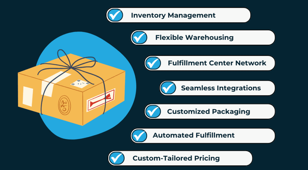 Best Subscription Box Fulfillment Services for Your E-commerce Business