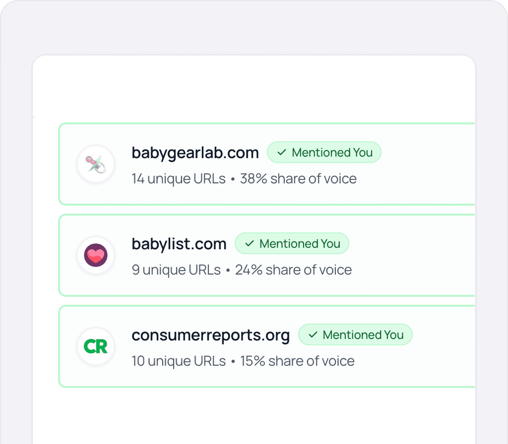 Growth Card Image