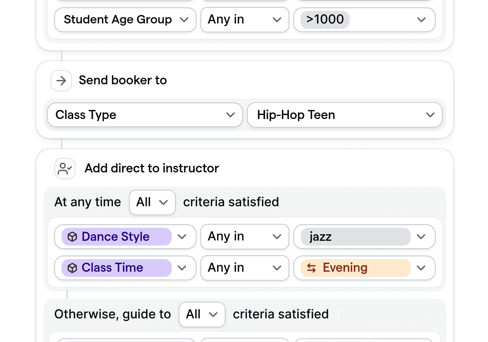 Customizable routing logic for dance schools, with logic based on age group, style, and class time.