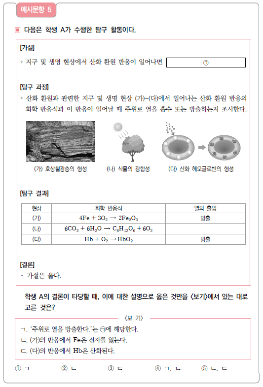 2028 수능 개편안, 2028학년도 수능, 2028 대입 개편안, 2028 수능 수학