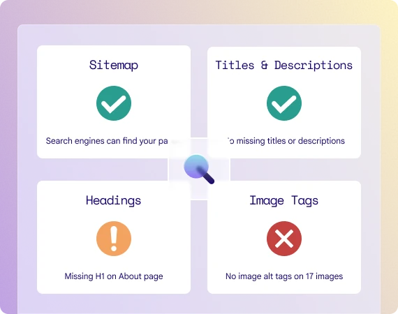 A magnifying glass icon with the four stages of the SEO testing