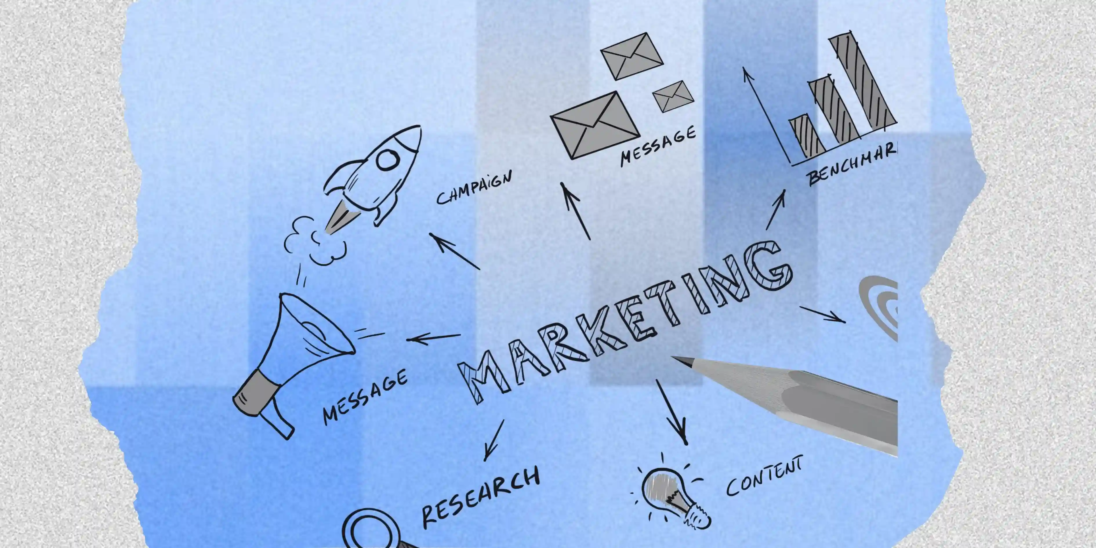 Marketing decision engine