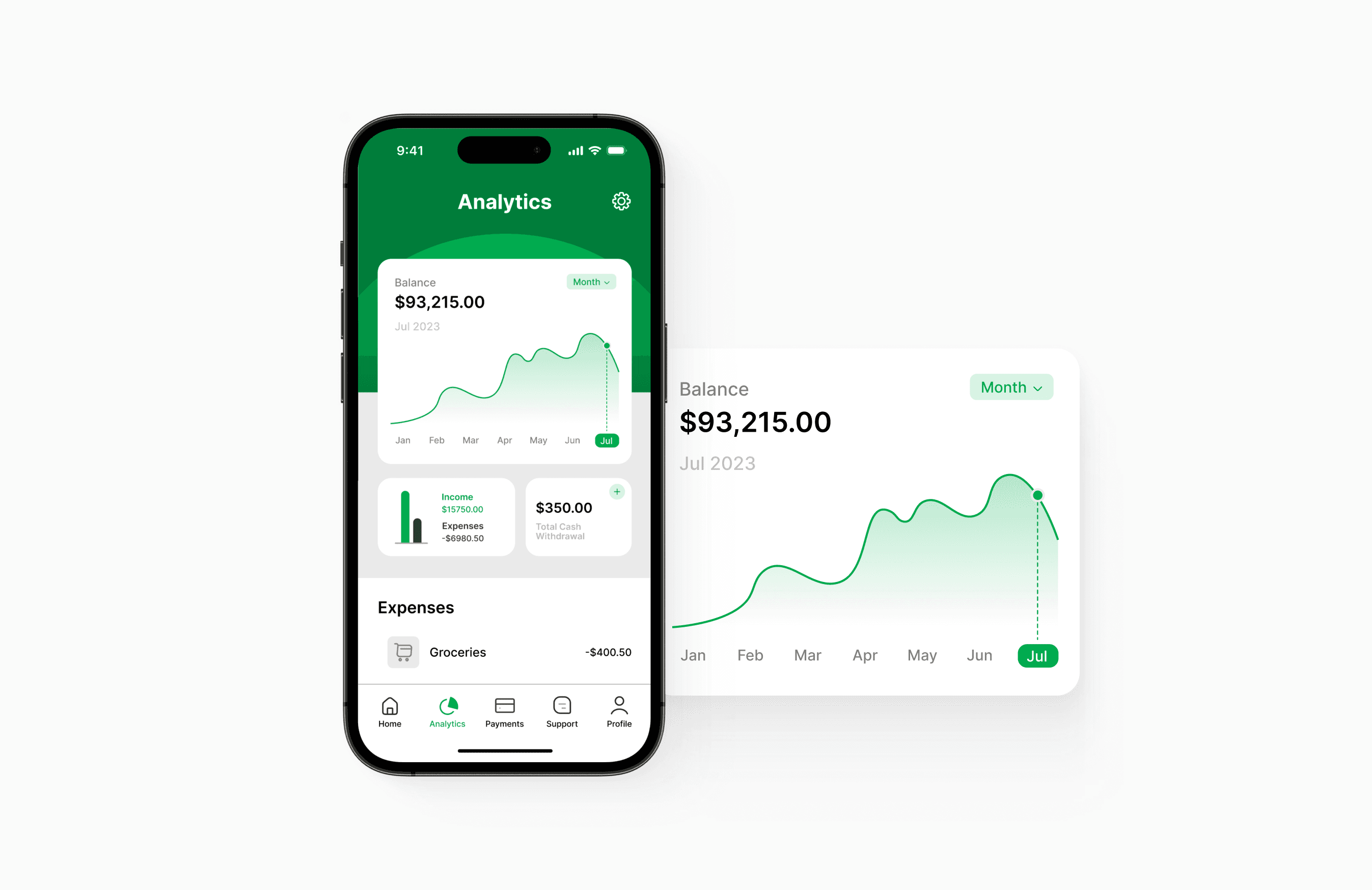 Check out this finance app design on Dribbble