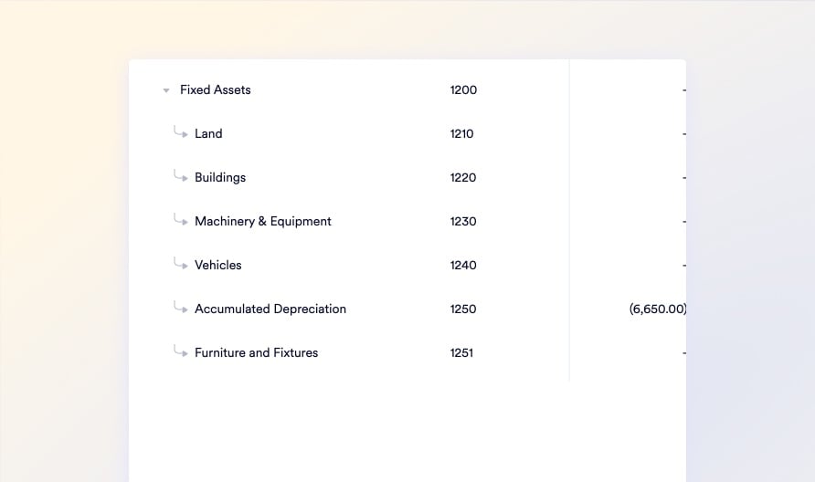 Interactive Balance Sheet Drill-Down
