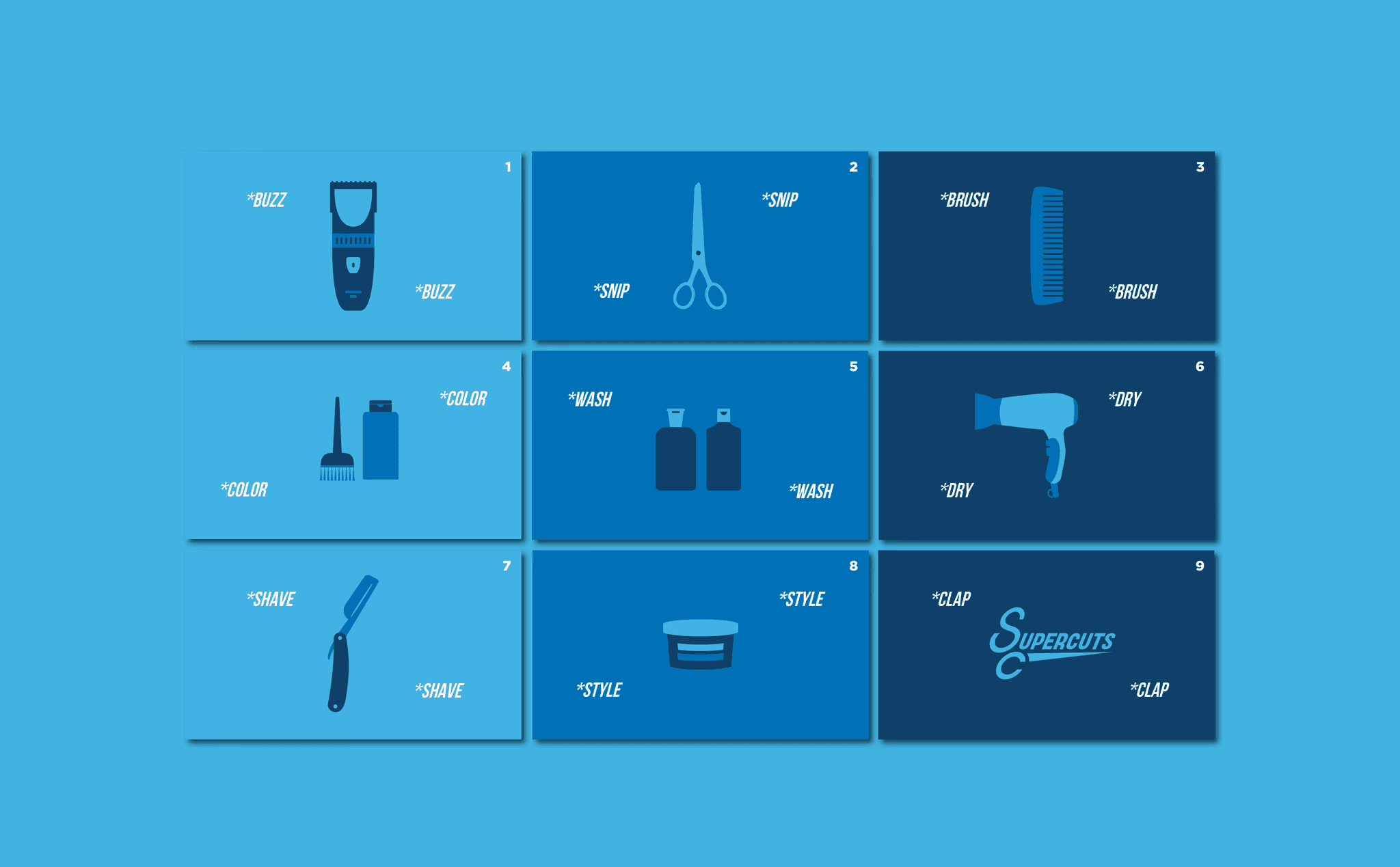 Supercuts Commercial Storyboard