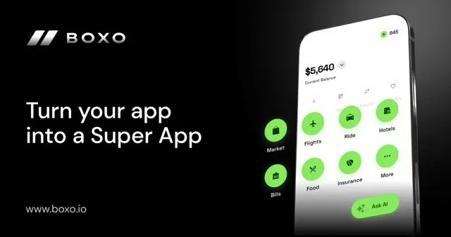 Open Graph image of Boxo