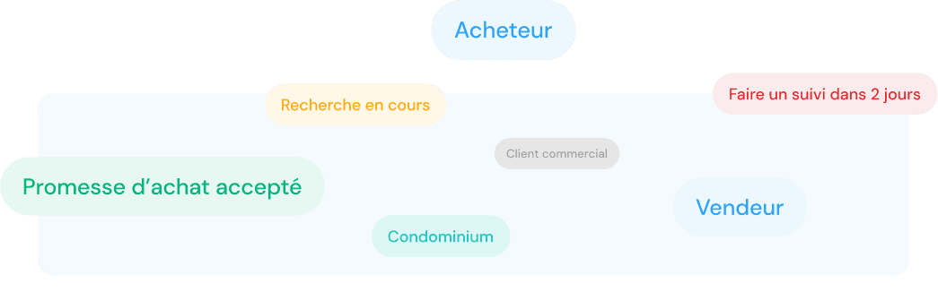 Les tags : la clé d'une segmentation efficace