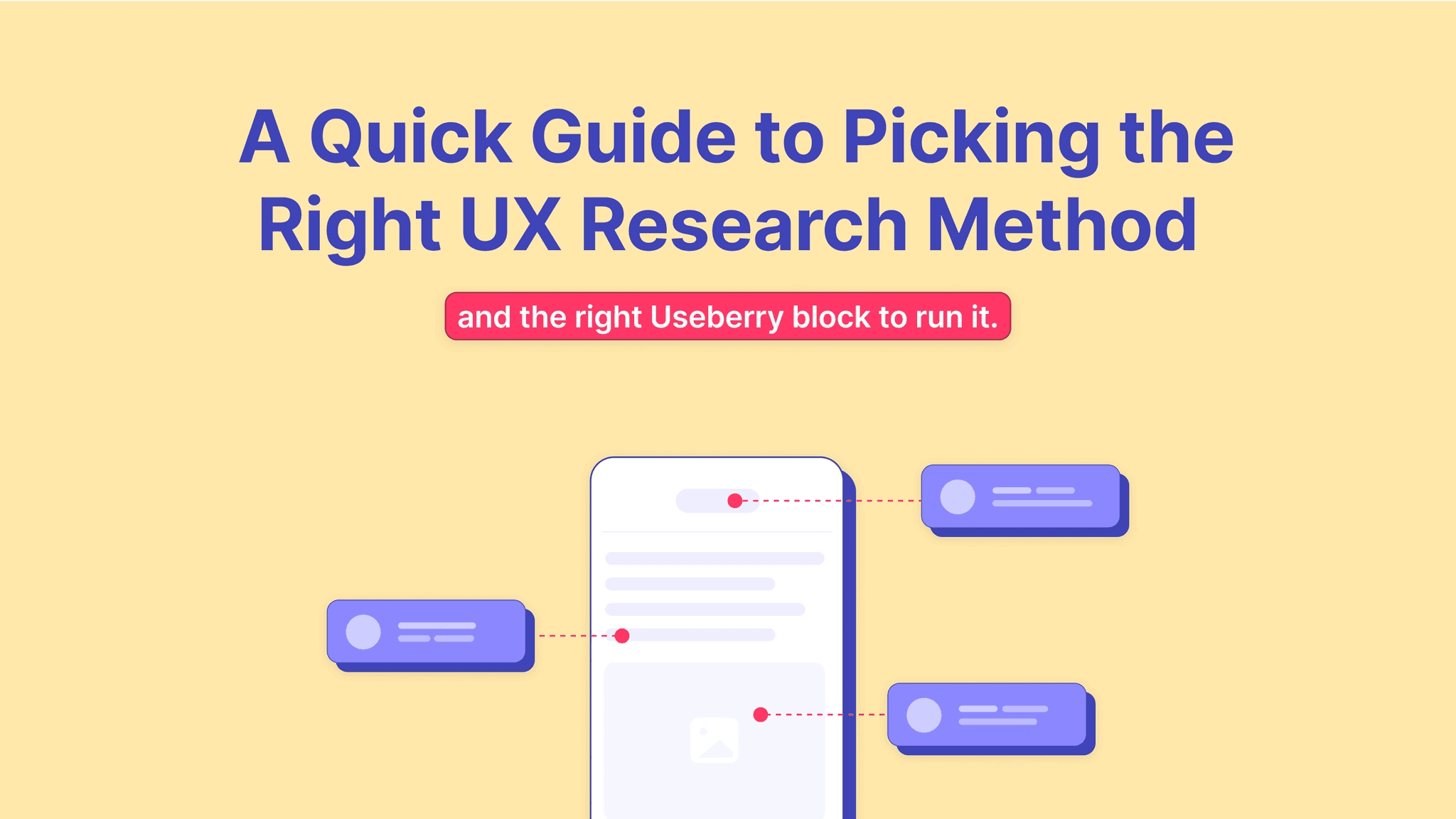 Cover banner showing that the blog article will be talking about UX research methods and how to best utilize Useberry features for the right user testing method