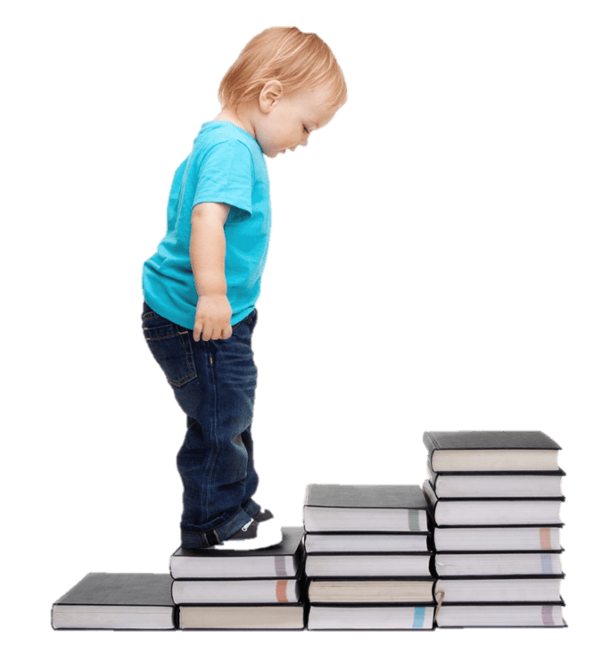 Incremental change in digital capabilities