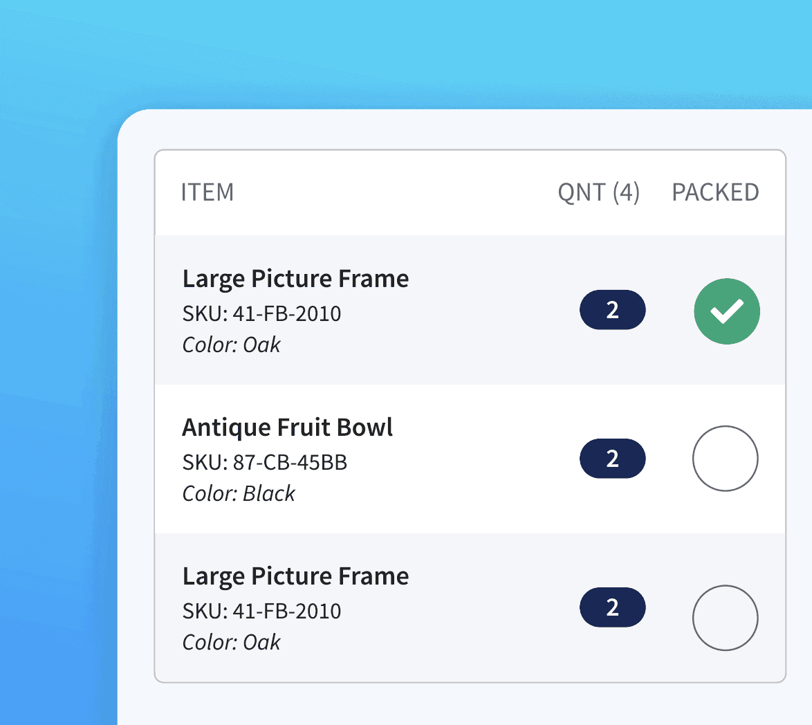 Sendcloud Item Packing