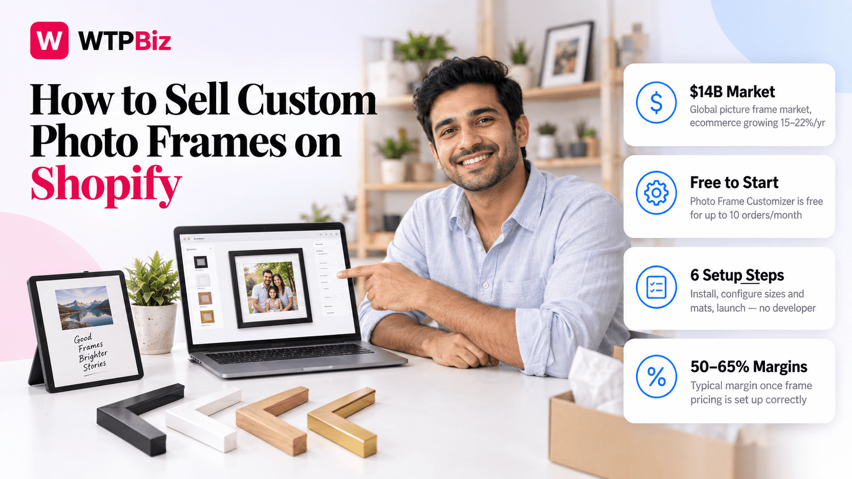 Sell Custom Photo Frames on Shopify
