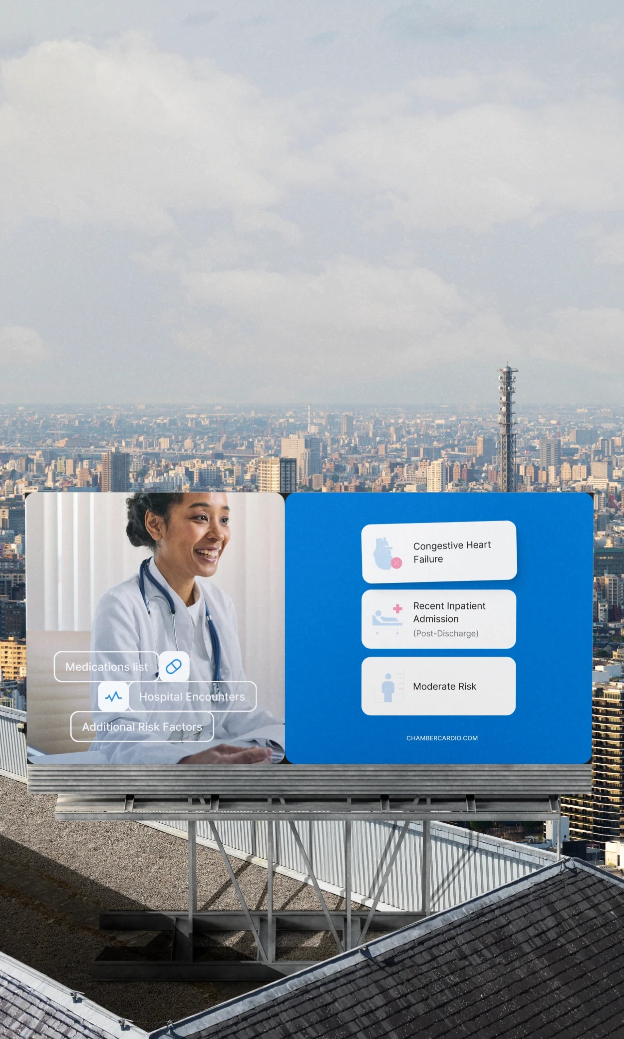 A large billboard featuring a medical professional, a smiling woman in a white lab coat with a stethoscope. The background shows a cityscape with tall buildings in the distance. The left side of the billboard includes medical icons and terms such as "Medications list," "Hospital Encounters," and "Additional Risk Factors." The right side of the billboard lists patient information: "Congestive Heart Failure," "Recent Inpatient Admission (Post-Discharge)," and "Moderate Risk." The bottom includes a website URL: ChamberCardio.com. The design combines healthcare elements with a modern, city setting, promoting cardiovascular health services.