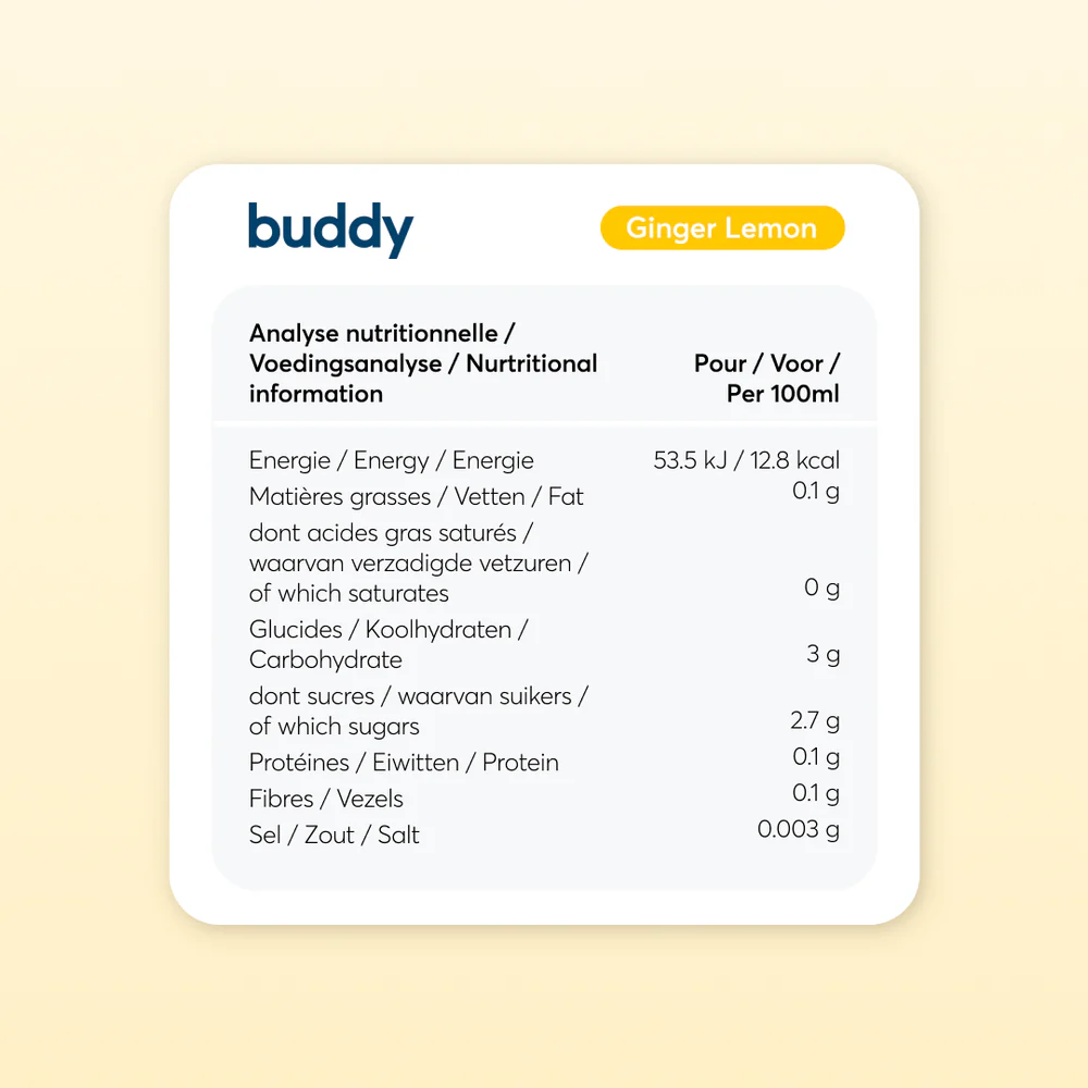 Tableau nutritionnel